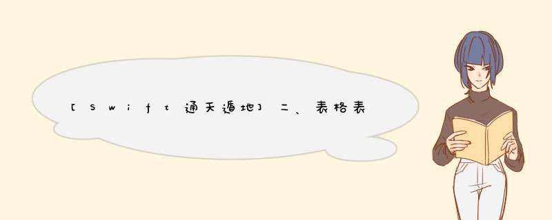 [Swift通天遁地]二、表格表单-(7)电子邮件Mail：实现单元格左右滑动调出功能按钮,第1张