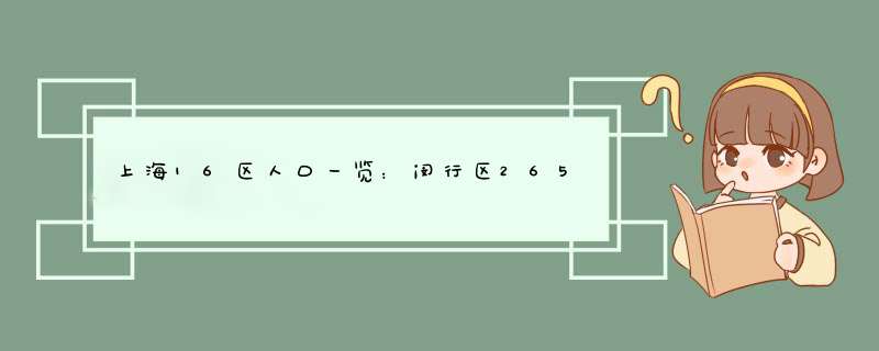 上海16区人口一览：闵行区265万，静安区97万,第1张