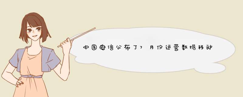 中国电信公布了7月份运营数据移动用户净增了232万户累计达3.258亿户,第1张