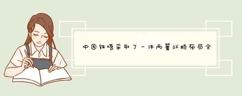 中国铁塔采取了一体两翼战略布局全力推动公司实现更高质量的发展,第1张