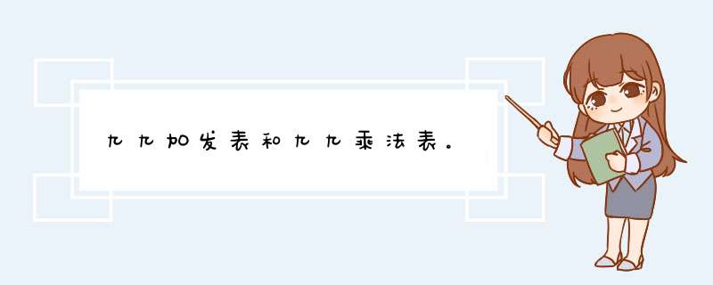 九九加发表和九九乘法表。,第1张