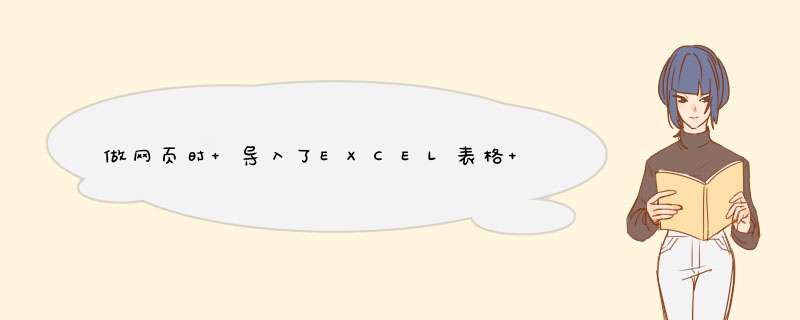 做网页时 导入了EXCEL表格 怎么不显示竖线呢，,第1张