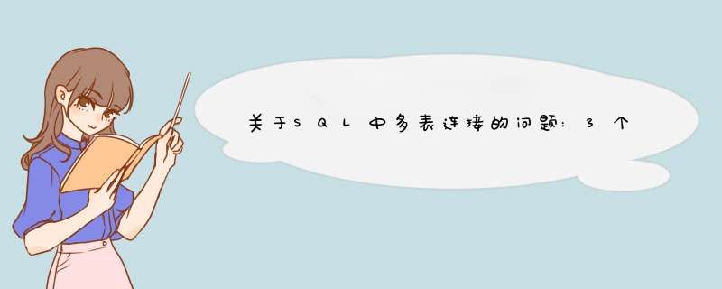 关于SQL中多表连接的问题:3个表以上，请举例说明。,第1张