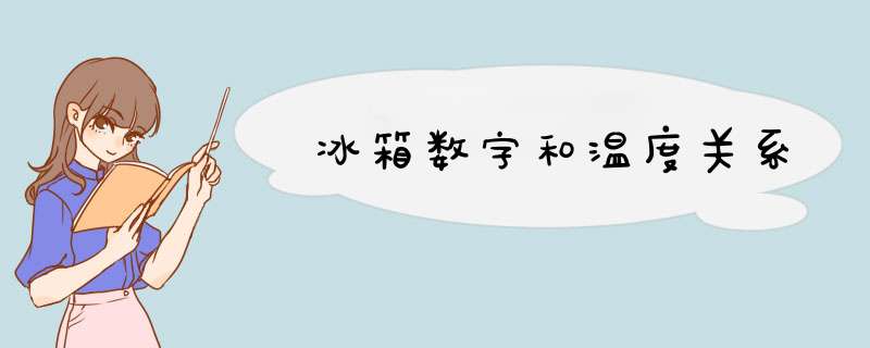 冰箱数字和温度关系,第1张