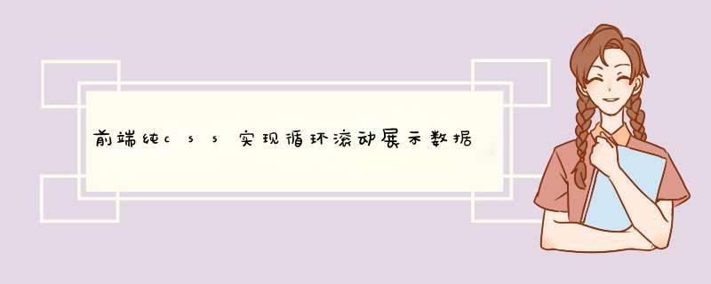 前端纯css实现循环滚动展示数据，通过鼠标移入移出事件实现——鼠标移入暂停，移出继续滚动,第1张