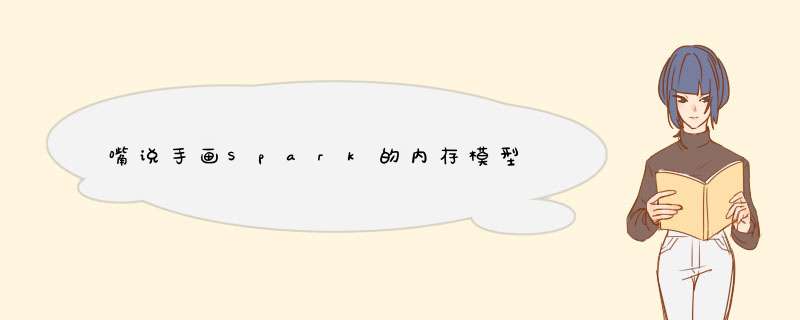 嘴说手画Spark的内存模型,第1张