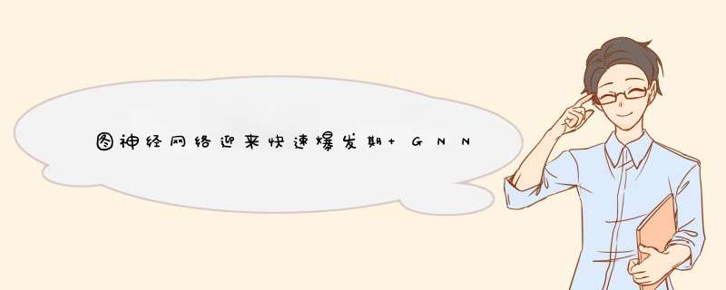 图神经网络迎来快速爆发期 GNN的原理、变体及拓展,第1张