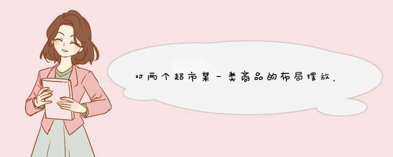 对两个超市某一类商品的布局摆放、品牌分布、价格差异、促销方法，运用所学市场营销知识写出一份400字的报,第1张