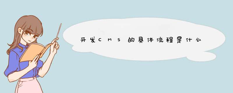 开发CMS的具体流程是什么,第1张