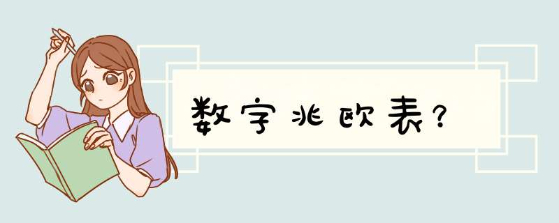 数字兆欧表？,第1张