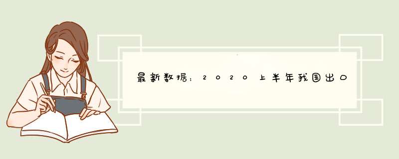 最新数据：2020上半年我国出口锂电池约8.37亿个,第1张