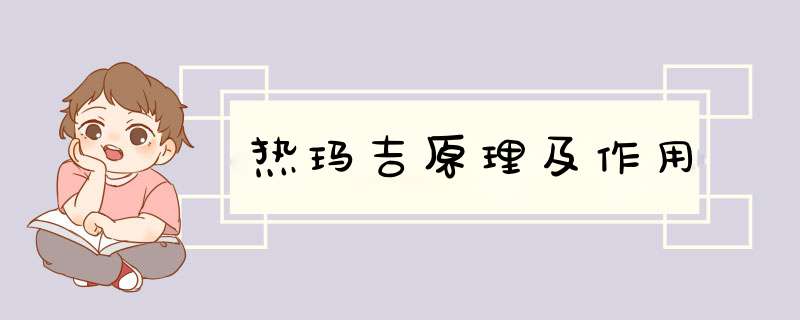 热玛吉原理及作用,第1张