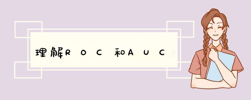 理解ROC和AUC,第1张