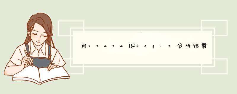 用stata做logit分析结果怎么看,第1张