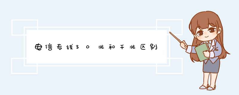 电信专线30兆和千兆区别,第1张