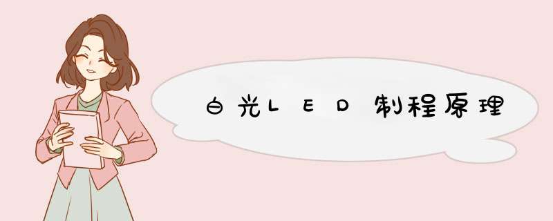 白光LED制程原理,第1张