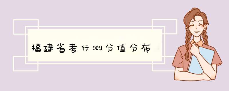 福建省考行测分值分布,第1张