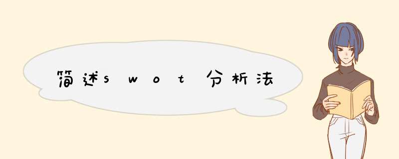 简述swot分析法,第1张