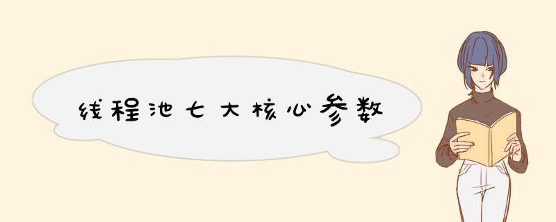 线程池七大核心参数,第1张