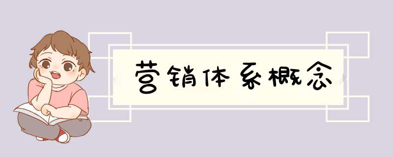 营销体系概念,第1张