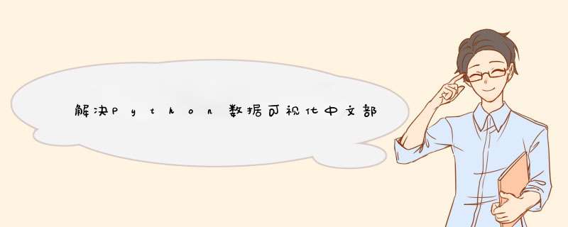 解决Python数据可视化中文部分显示方块问题,第1张