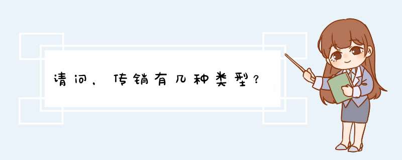 请问，传销有几种类型？,第1张