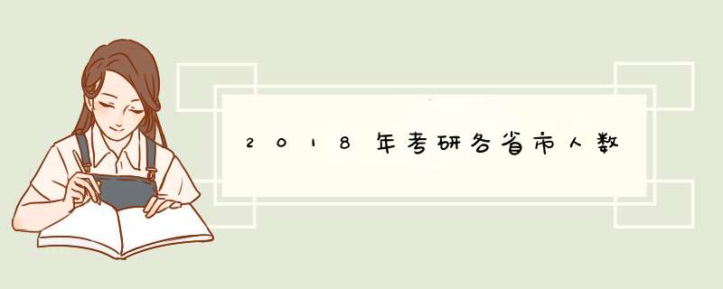 2018年考研各省市人数,第1张