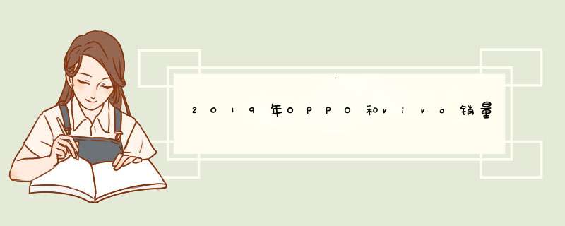 2019年OPPO和vivo销量将很难大幅增长但华为和小米同比增长超过20%,第1张