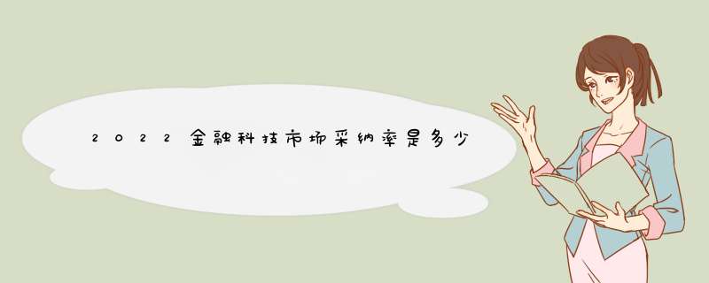 2022金融科技市场采纳率是多少,第1张