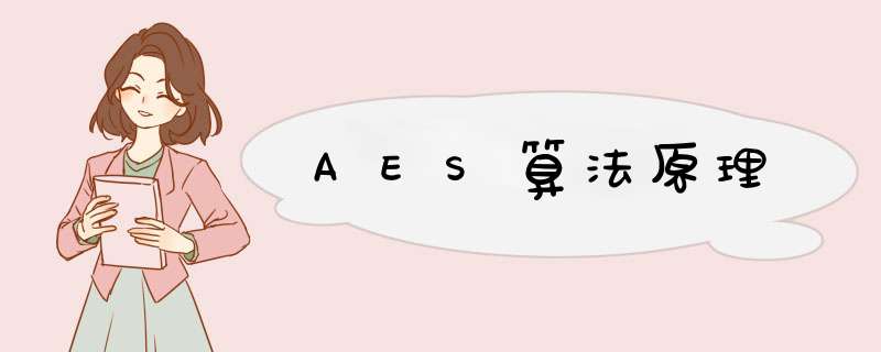 AES算法原理,第1张