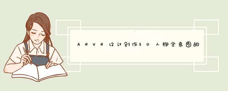 ARVR设计创作3D人物全息图的解决方案,第1张