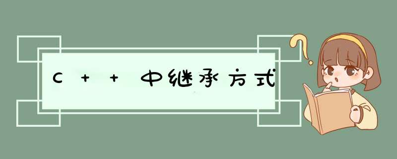 C++中继承方式,第1张