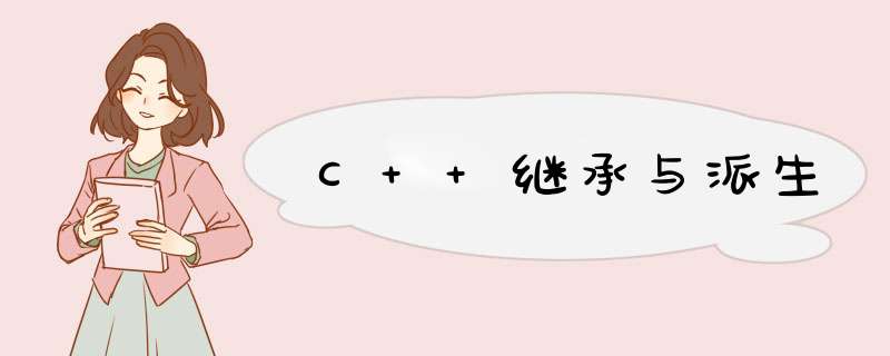 C++继承与派生,第1张