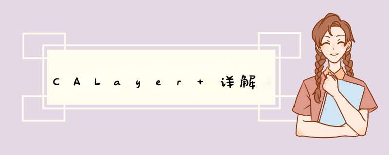 CALayer 详解,第1张