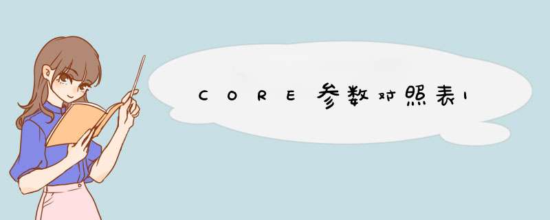 CORE参数对照表1,第1张