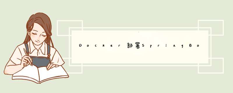 Docker部署SpringBoot应用的实现步骤,第1张