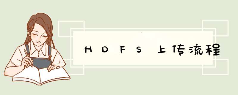 HDFS上传流程,第1张