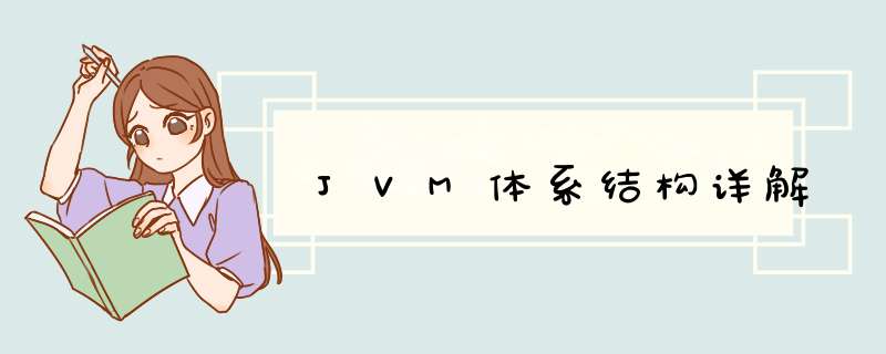 JVM体系结构详解,第1张