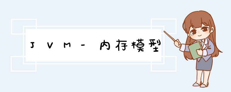 JVM-内存模型,第1张