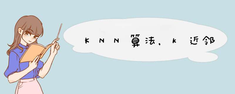 KNN算法，k近邻,第1张