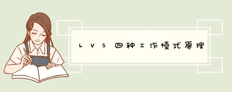 LVS四种工作模式原理,第1张