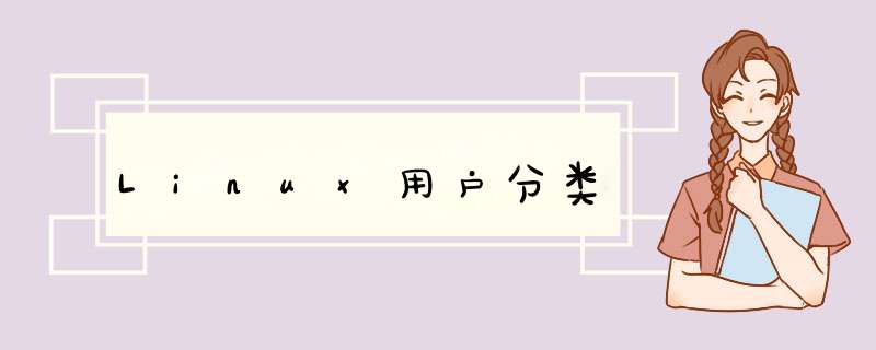 Linux用户分类,第1张