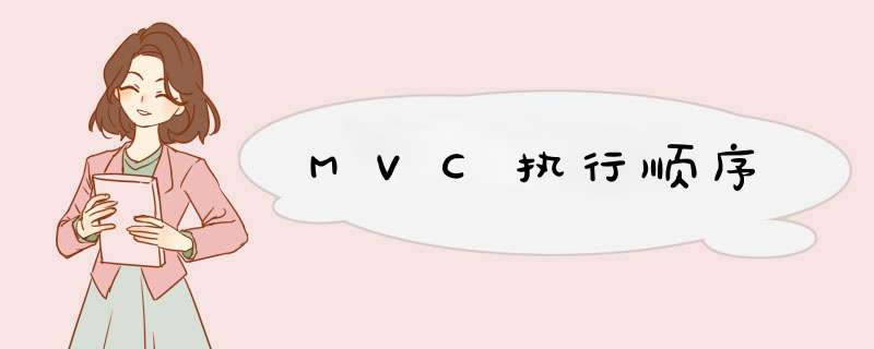 MVC执行顺序,第1张