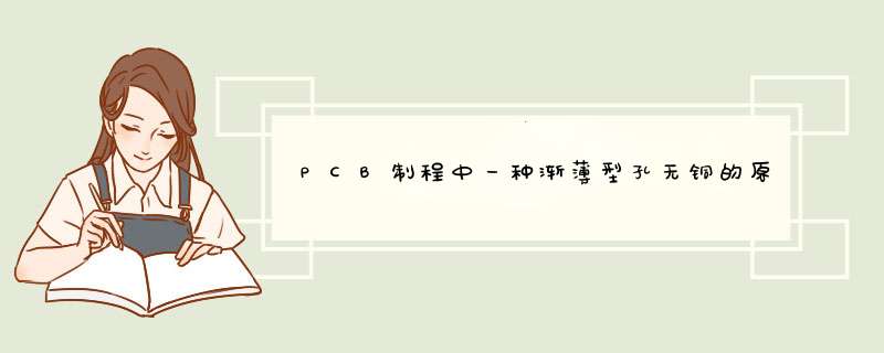 PCB制程中一种渐薄型孔无铜的原因分析,第1张