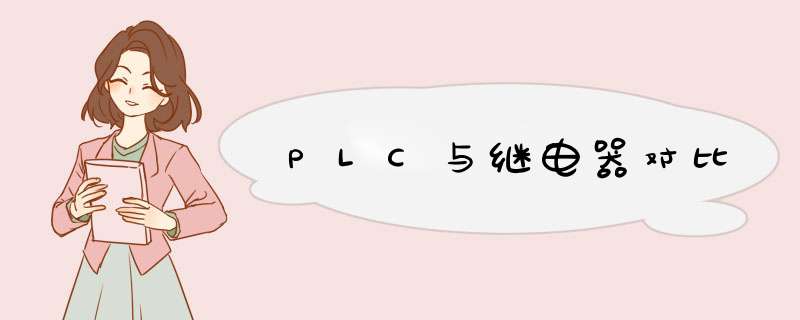 PLC与继电器对比,第1张