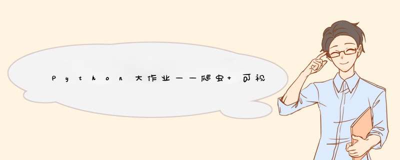 Python大作业——爬虫+可视化+数据分析+数据库（可视化篇）,第1张