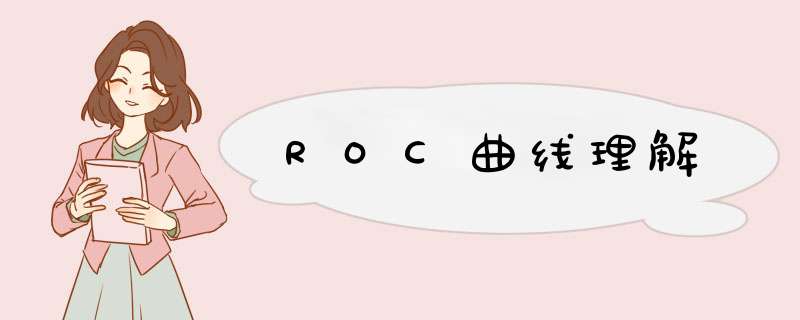 ROC曲线理解,第1张