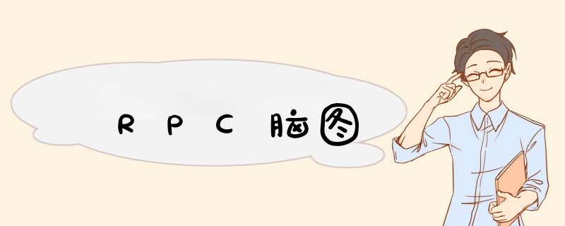 RPC脑图,第1张