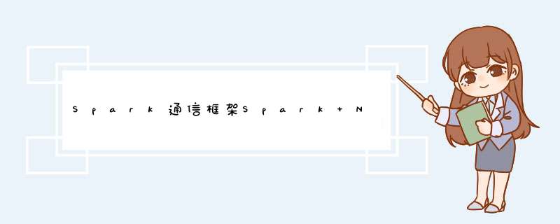 Spark通信框架Spark Network Common,第1张