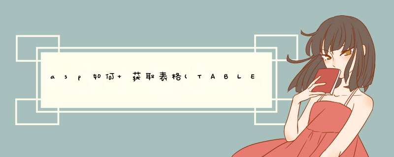 asp如何 获取表格(TABLE)的ID,第1张